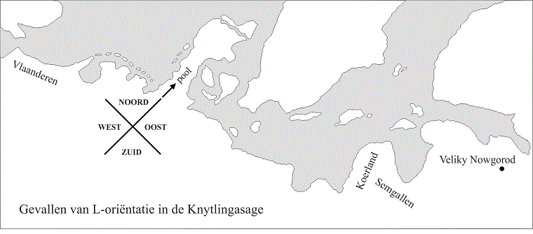 L-oriëntaties in de Knytlingasaga