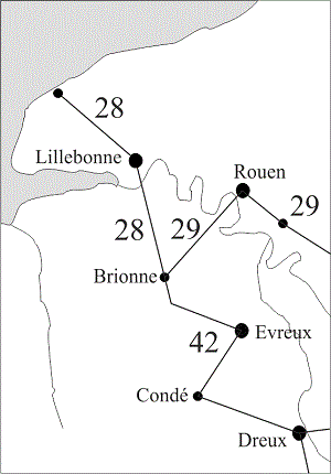 route Lillebonne – Dreux